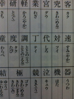 ���炩��